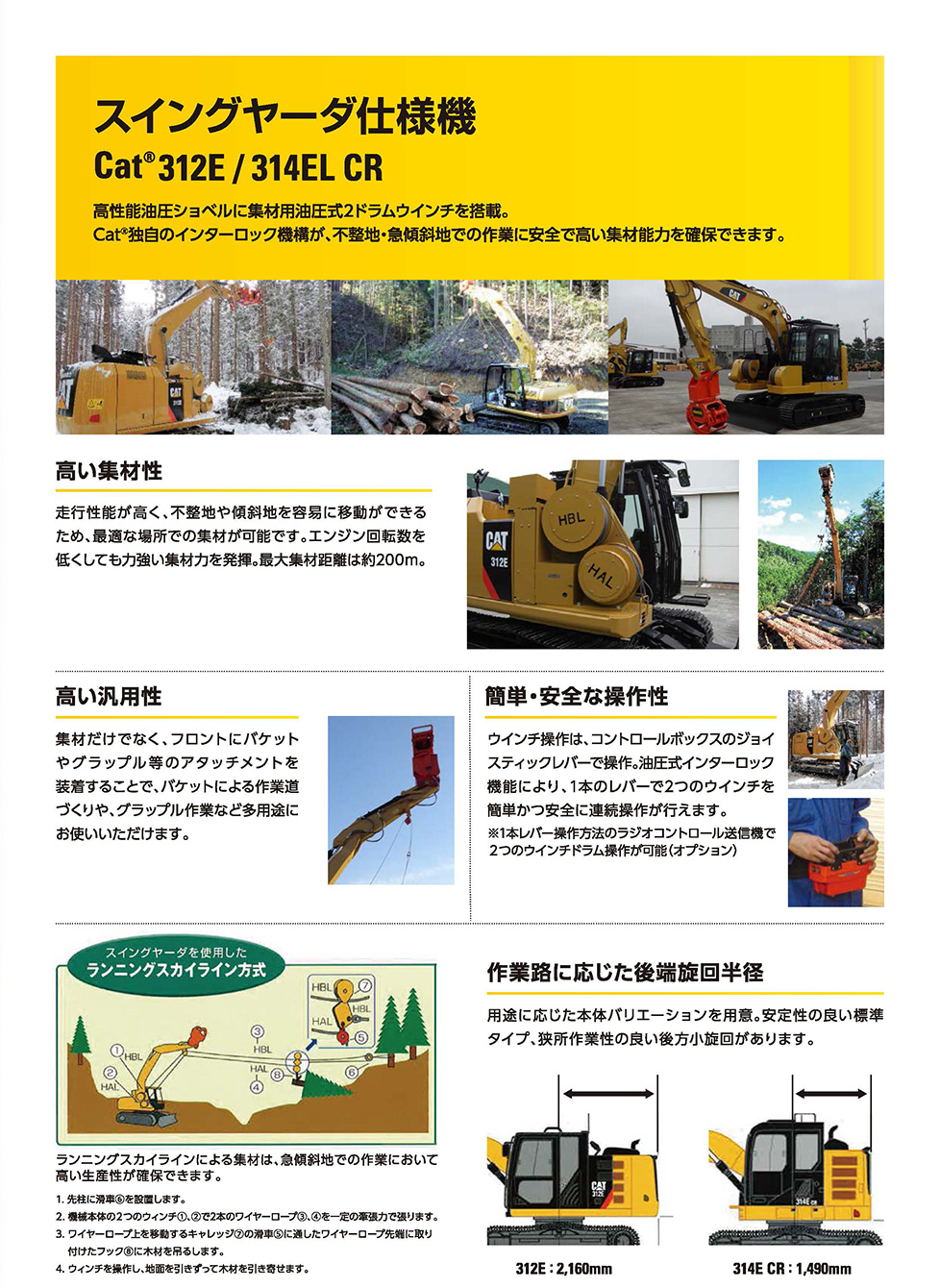 林業資材要覧 On The Web プロセッサ 日本キャタピラーの林業機械 日本キャタピラー